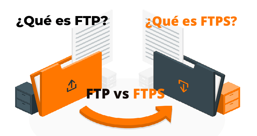 qué es FTPS y qué es FTP